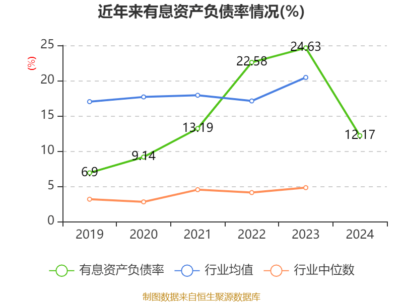 皇冠信用网_浪潮信息：2024年净利润22.92亿元 同比增长28.55% 拟10派1.15元