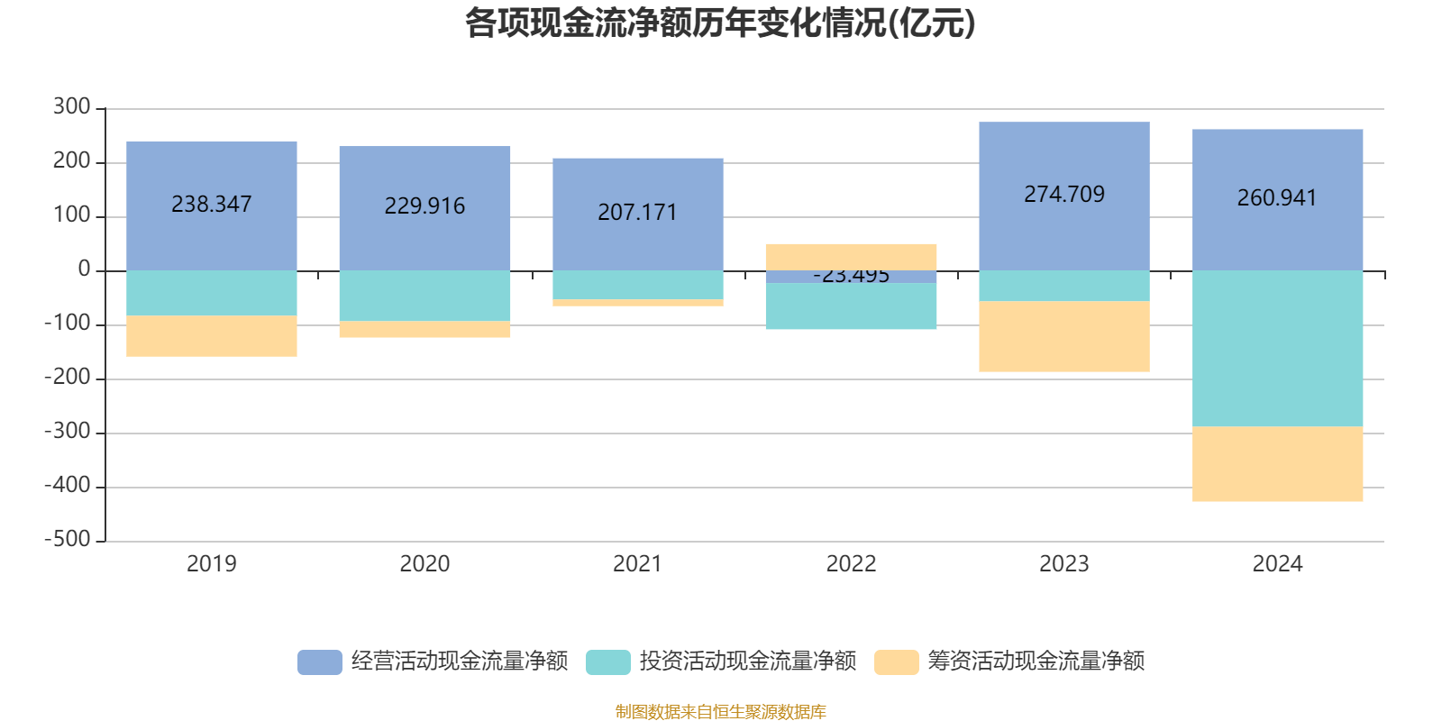 皇冠足球平台在哪里注册
_潍柴动力：2024年净利润114.03亿元 同比增长26.51% 拟每股派息0.347元