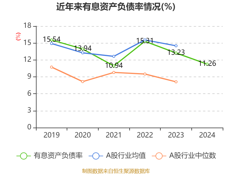 皇冠足球平台在哪里注册
_潍柴动力：2024年净利润114.03亿元 同比增长26.51% 拟每股派息0.347元